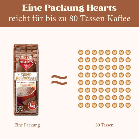 HEARTS Trinkschokolade 1kg