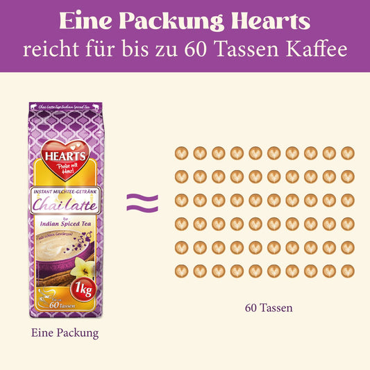 HEARTS Chai Latte 1kg