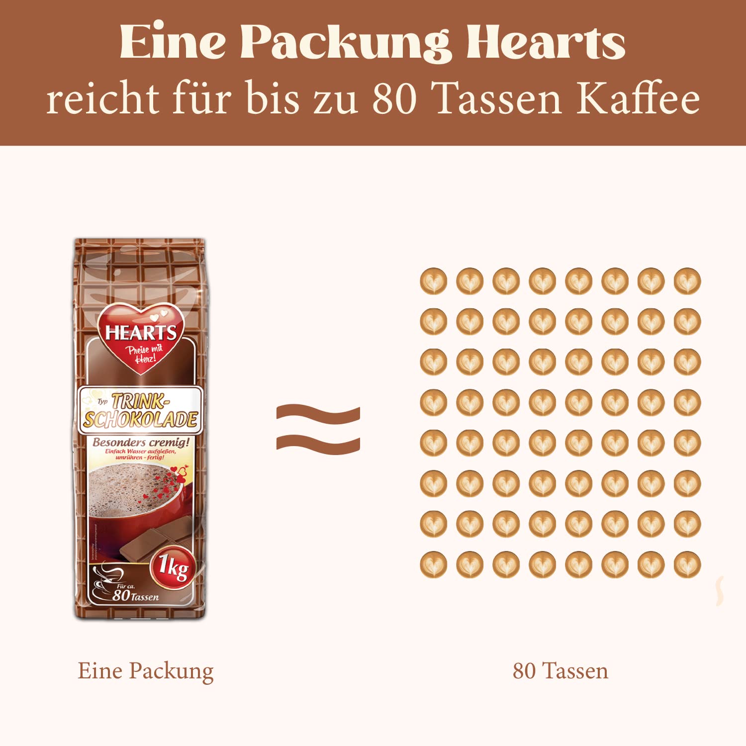 HEARTS Trinkschokolade 1kg