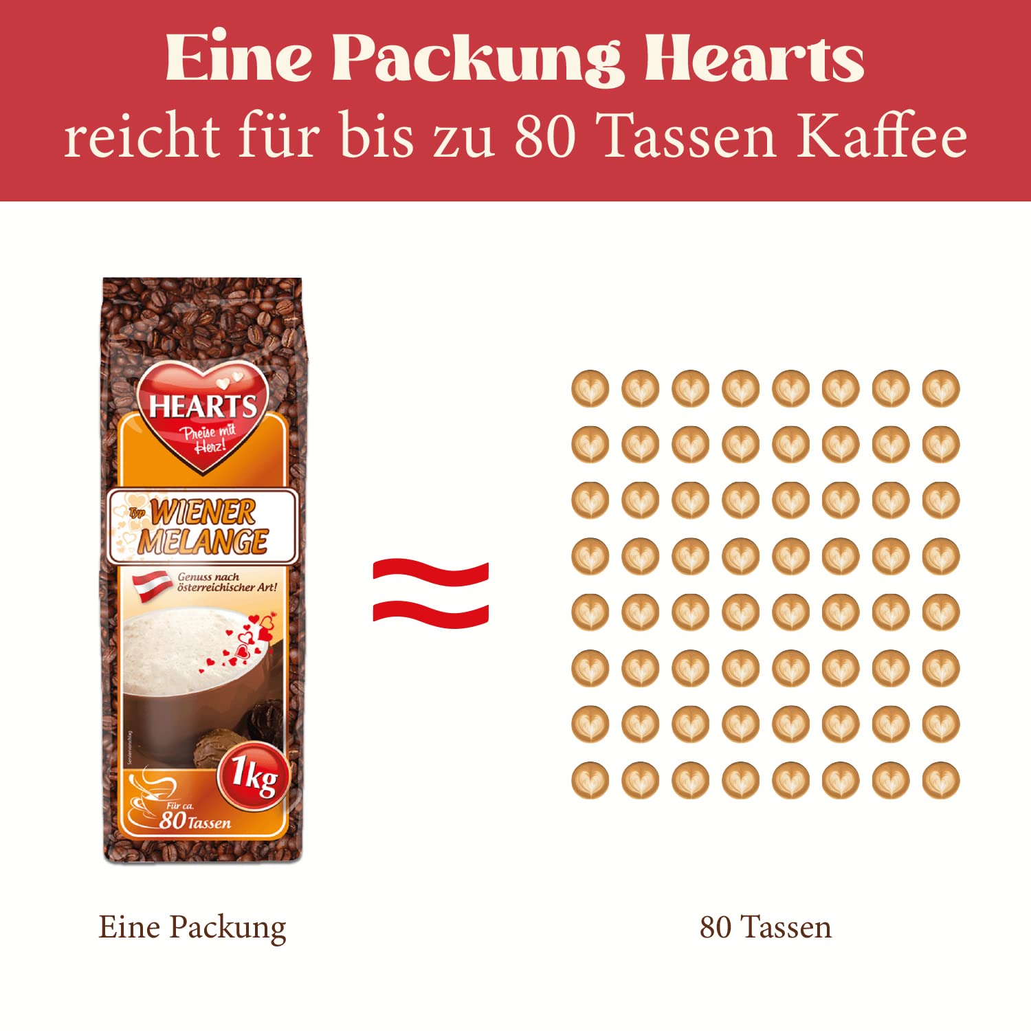 HEARTS Cappuccino Wiener Melange 1kg