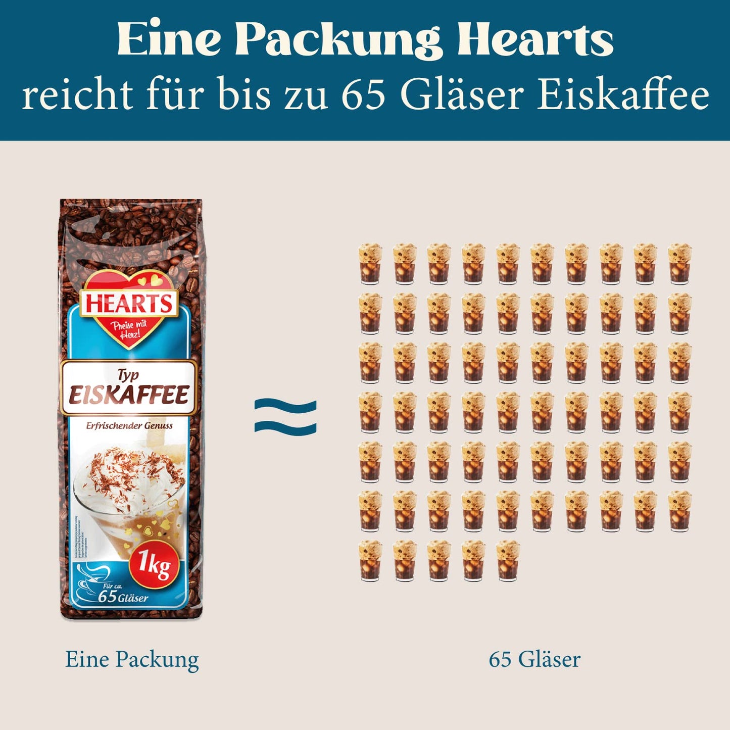 HEARTS Eiskaffee 1kg