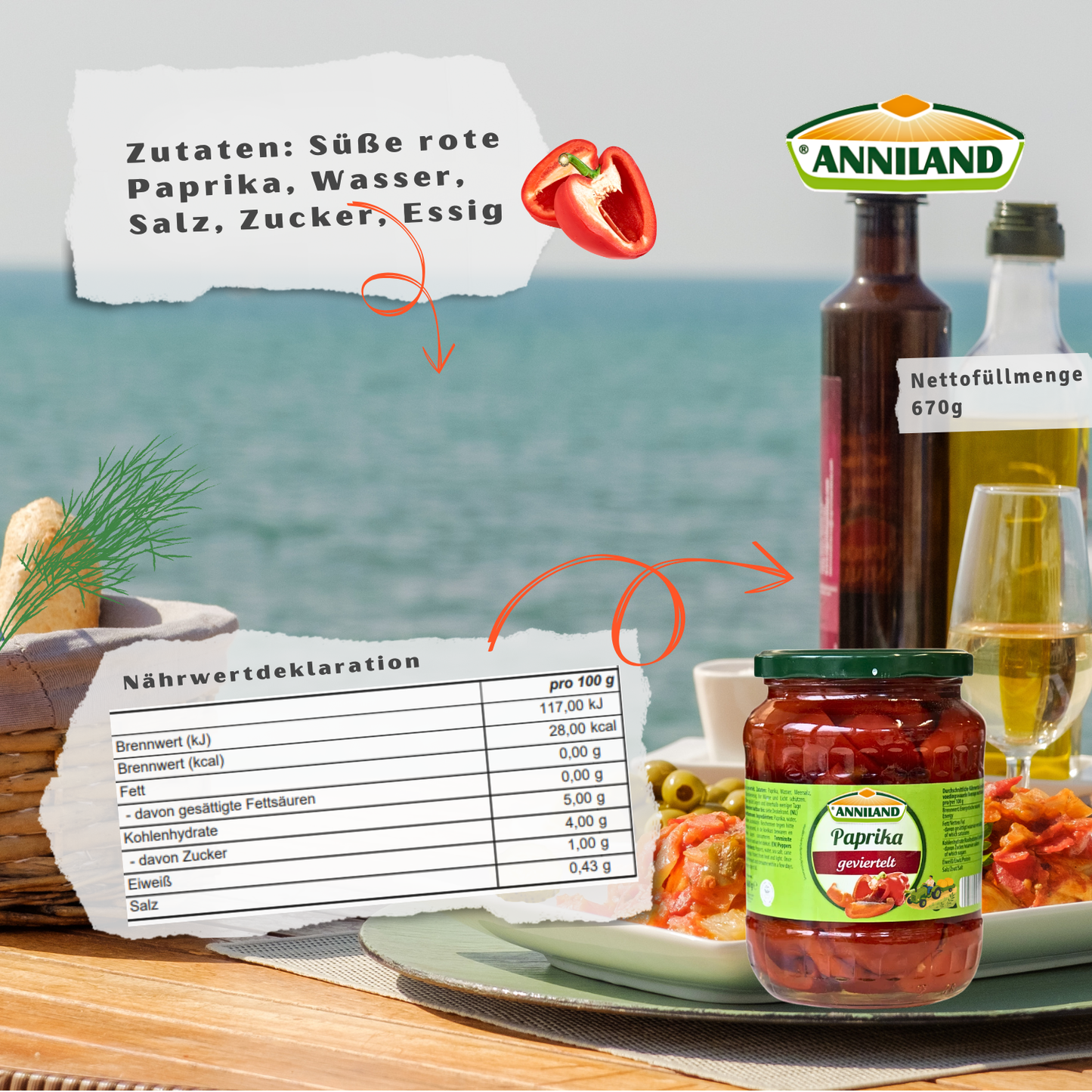 ANNILAND Geviertelte Paprika 12 x 680g